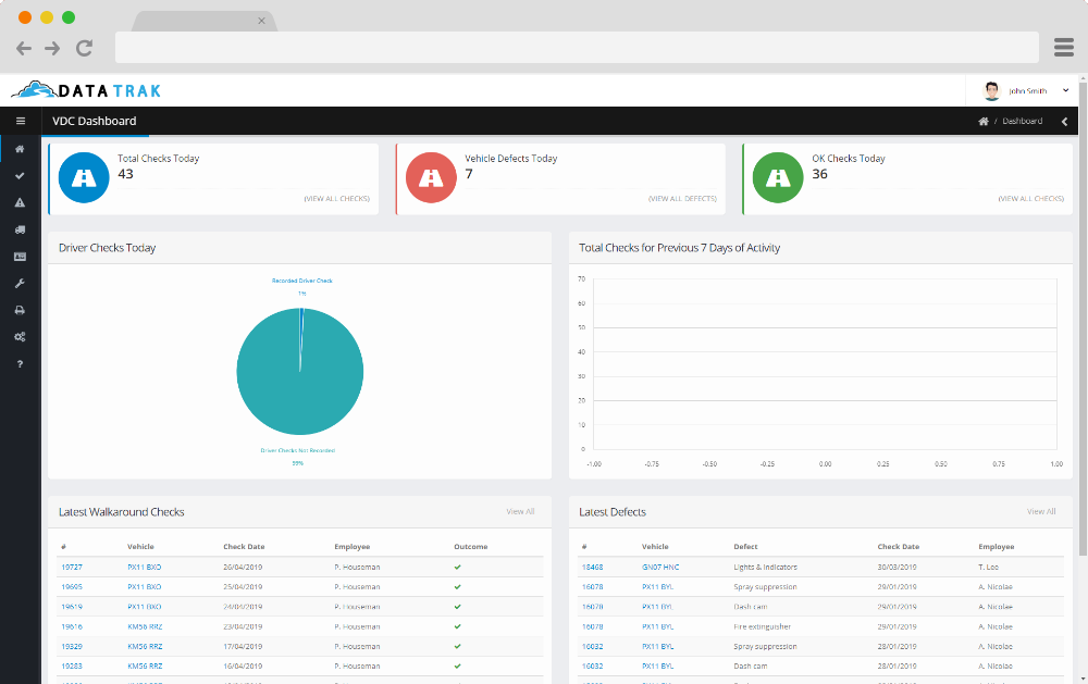 Data Trak VDC Portal