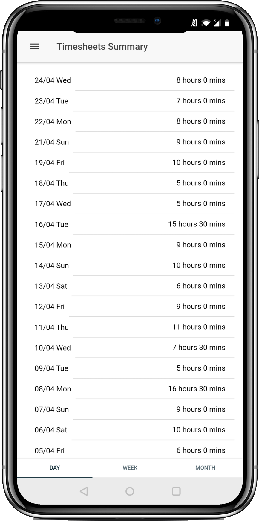 Data Trak Timesheets Summary Screenshot